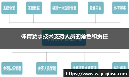 球速体育公司